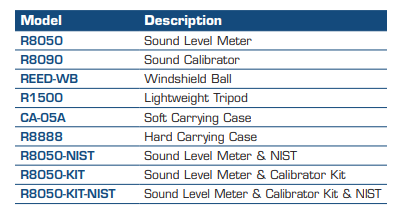 Sound Level Meter and Calibrator Kit  REED R8050