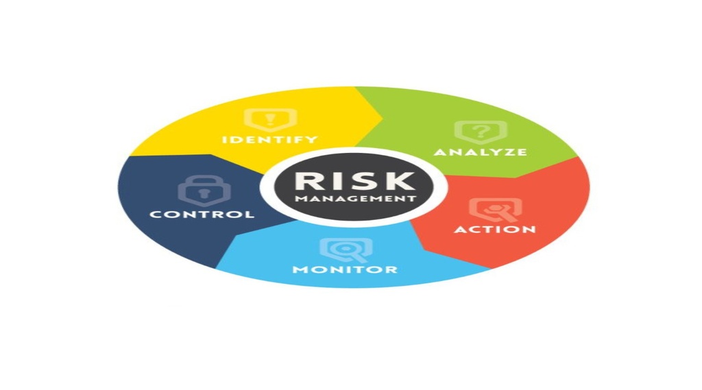 Risk Management Workshop